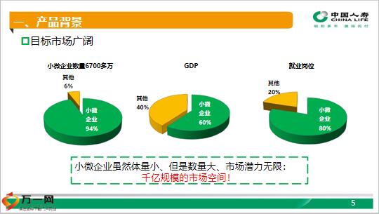 精密空调经营范围归类及业务概述