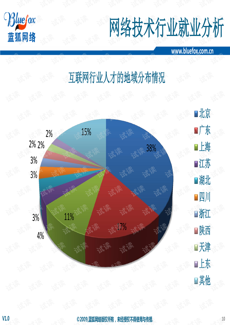 网络工程是什么？全面解析网络工程领域