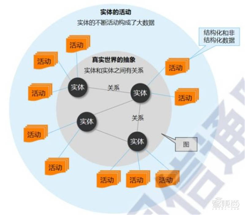 链条原理所蕴含的真谛，连接、互动与持续发展的力量