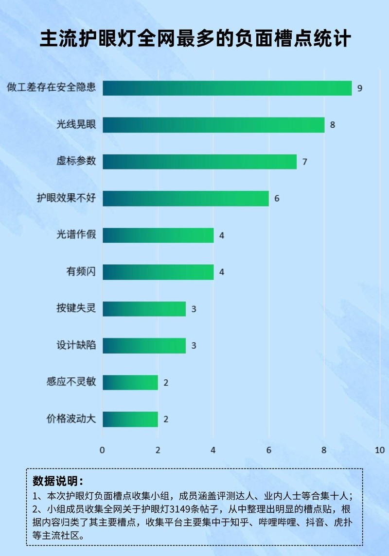 聚光灯的价格因多种因素而异，具体多少钱一个需要根据不同型号、品牌、功率和用途来确定。以下是关于聚光灯价格的详细分析。