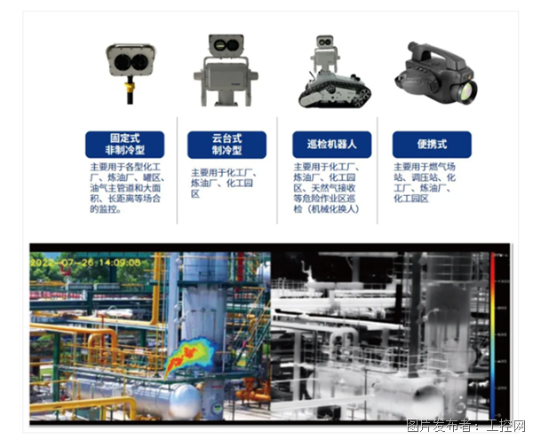 继电器与服装厂废料的多元用途及其重要性