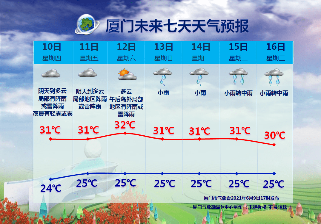 椰壳灯制作过程