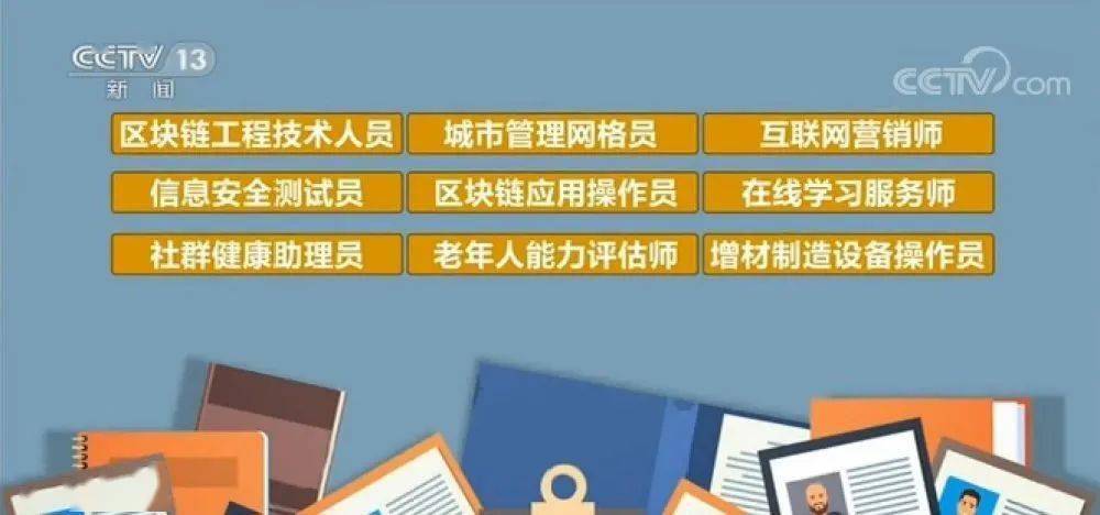 网络工程通信工程软件工程哪个好