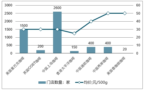 发电涂料有卖的吗