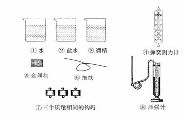 清洁刷与风量测试仪器型号有关系吗